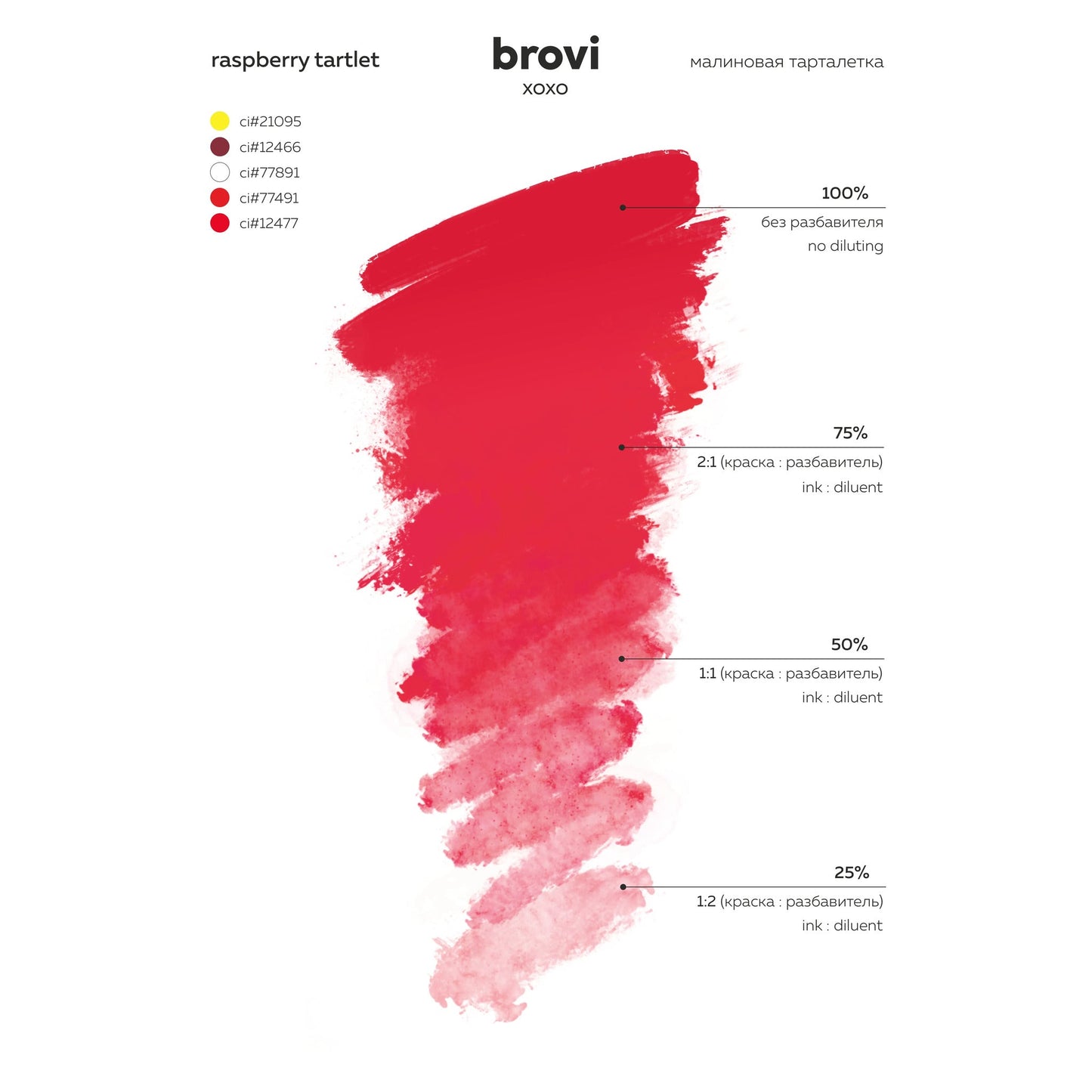 Brovi Raspberry Tartlet Pigment 5ml