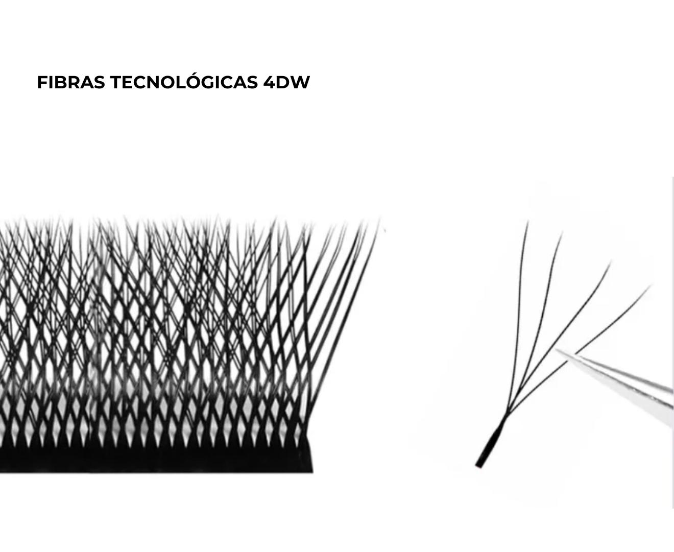 Pestañas Fibras Tecnológicas YY W - Efecto Volumen 2D a 6D