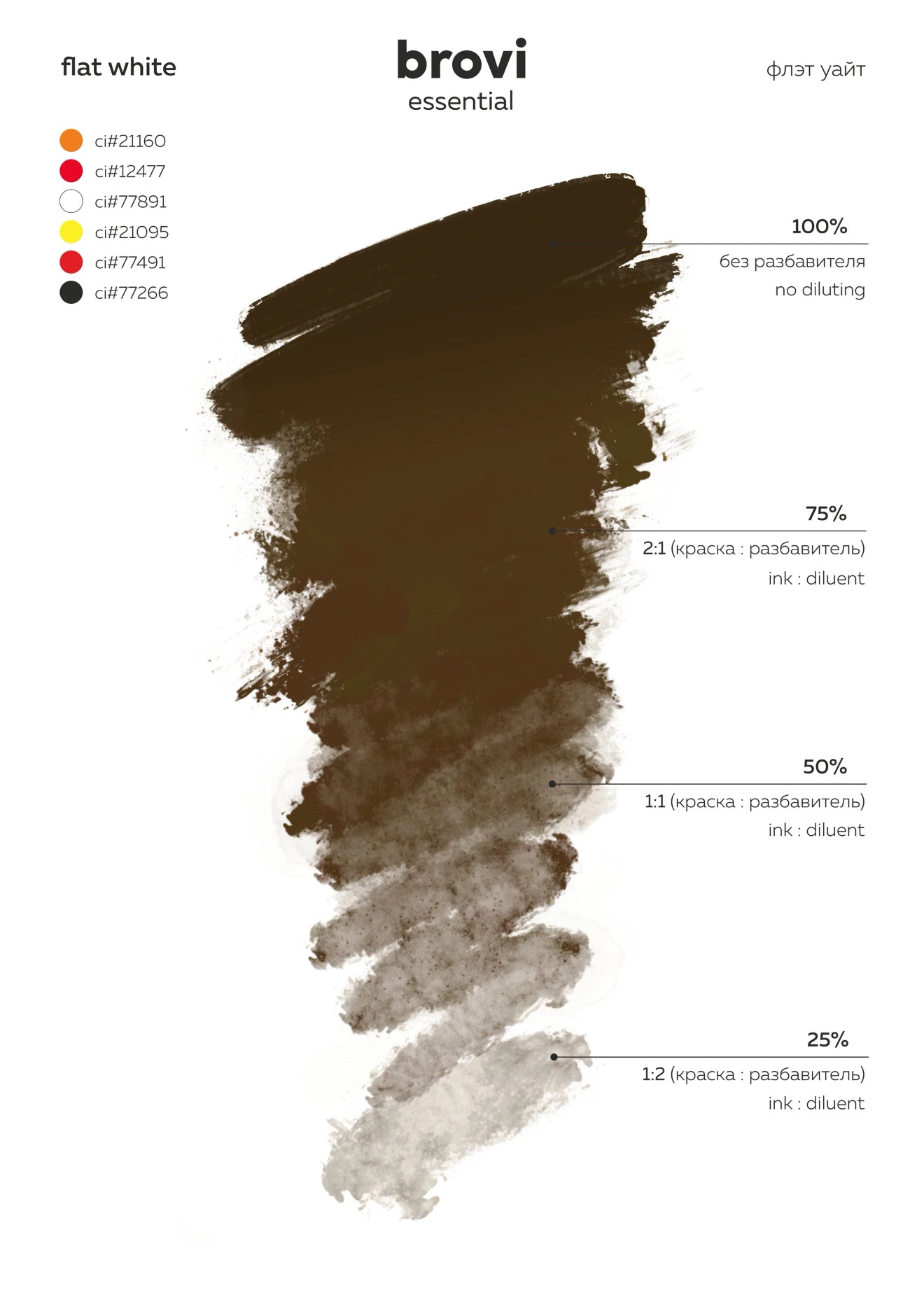 Brovi Essential Flat White – Pigmento para Cejas PMU 5ml y 15ml