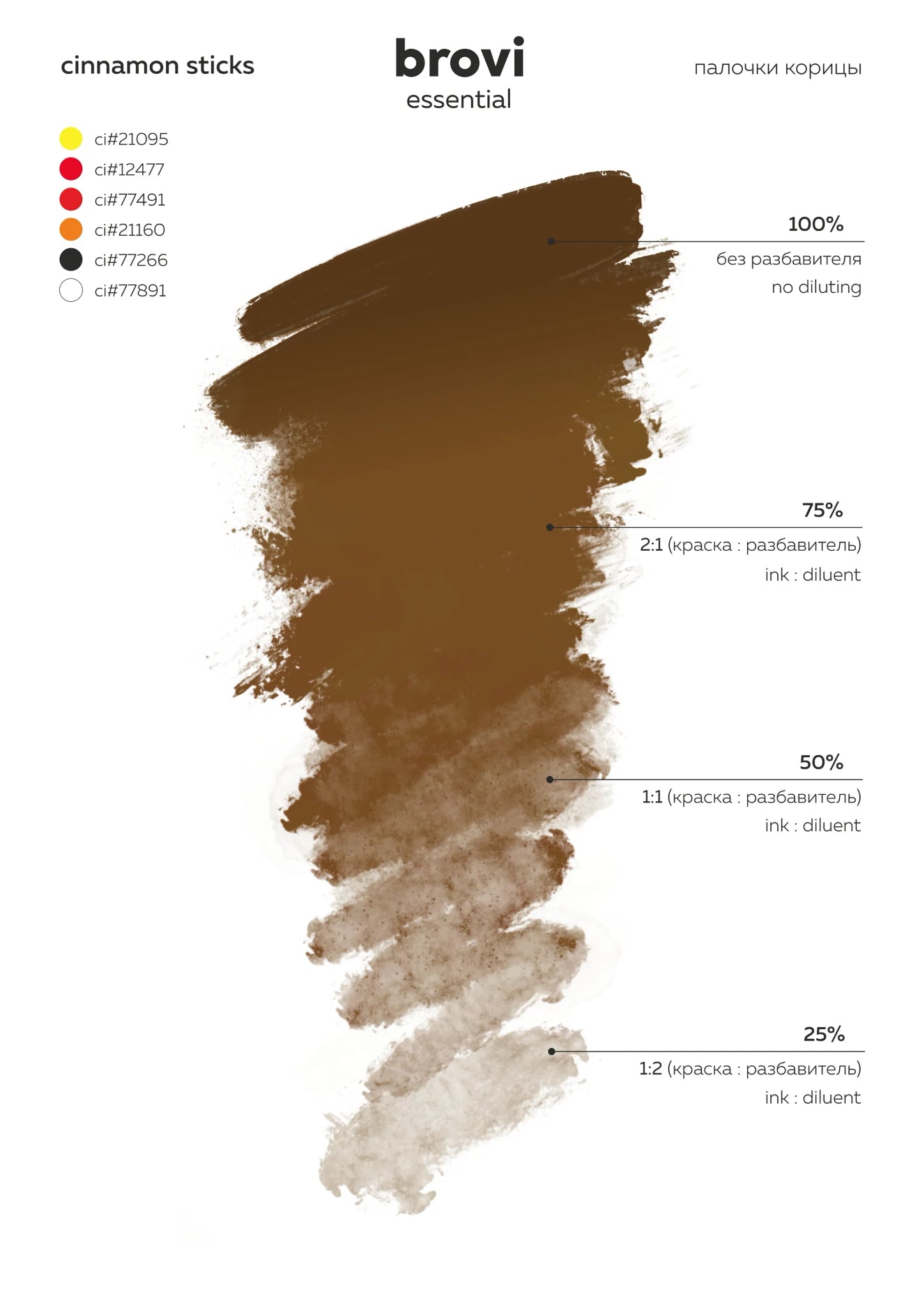 Brovi Essential Cinnamon Sticks – Pigmento para Cejas PMU (15 ml)