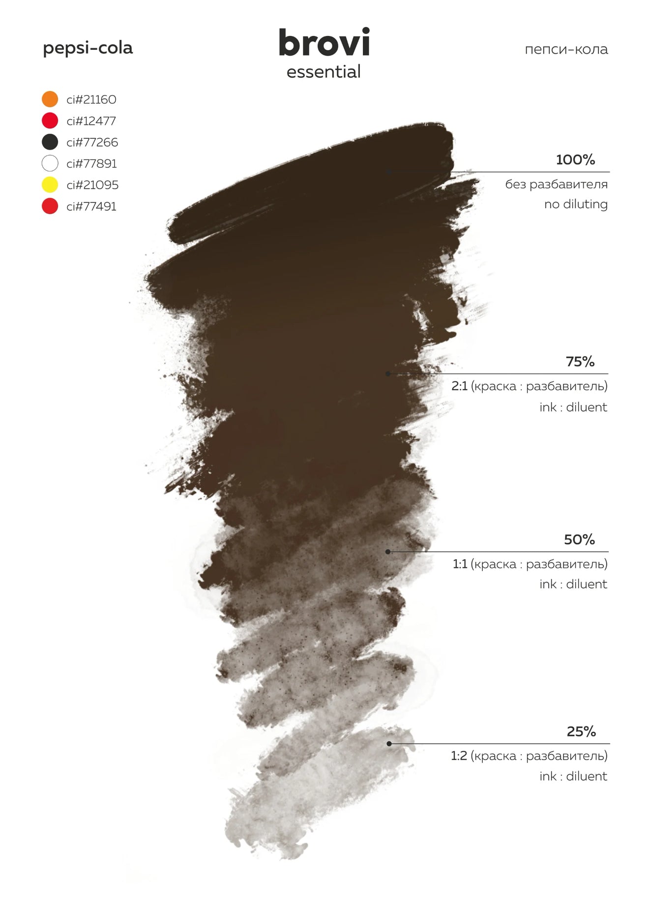 Brovi Essential Pepsi-Cola – Pigmento para Cejas PMU (15 ml)