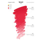 Brovi Raspberry Tartlet Pigment 5ml